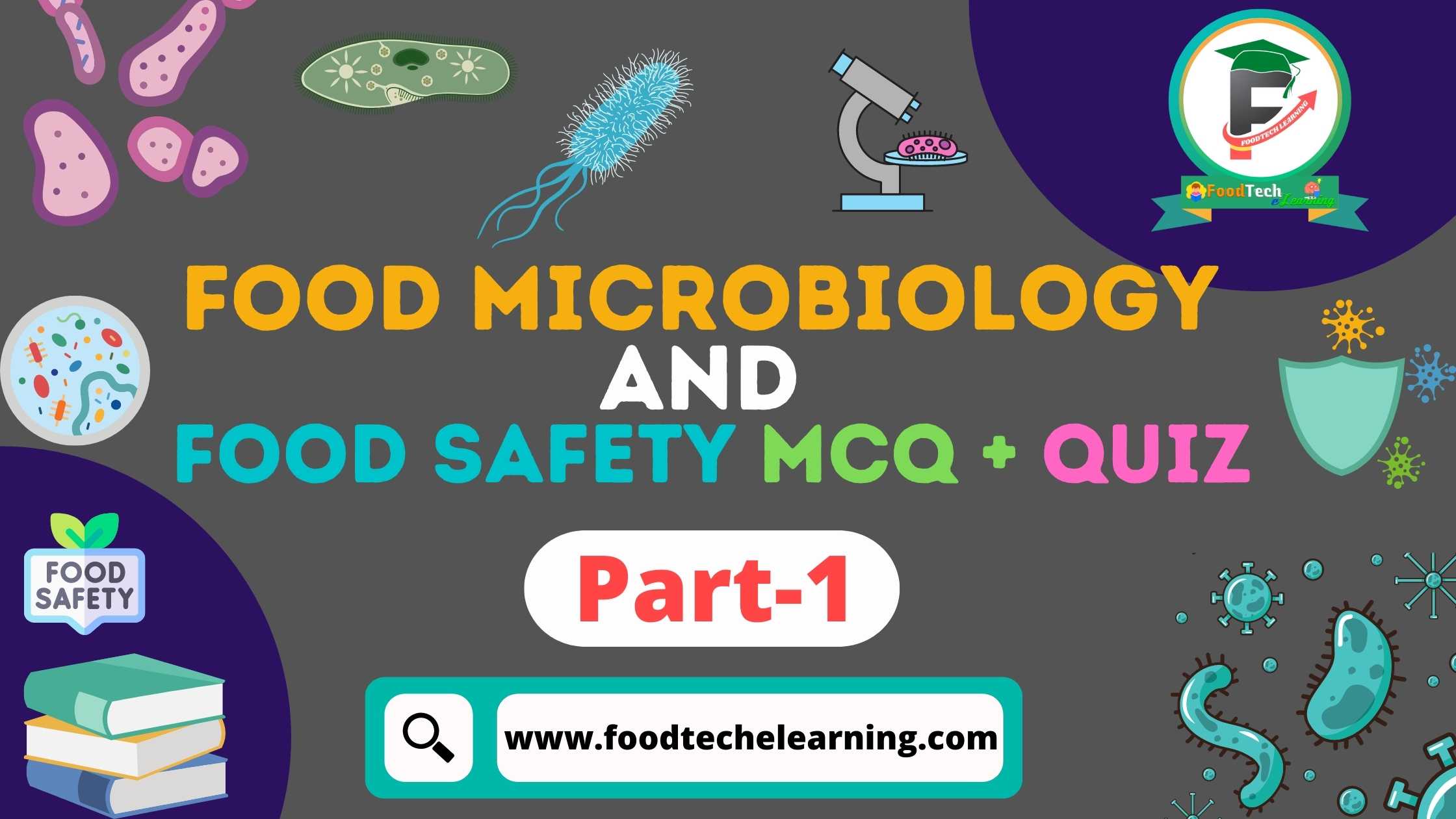 Food Microbiology and Food Safety MCQ with Quiz